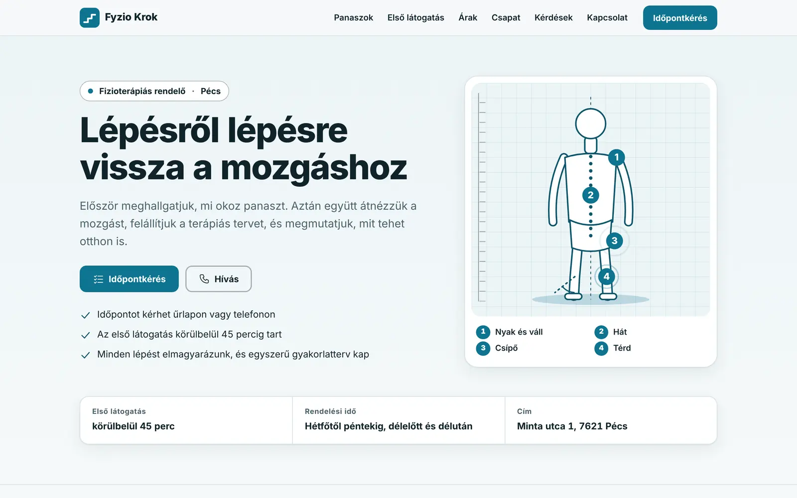 Előnézet: Medira OLTA III