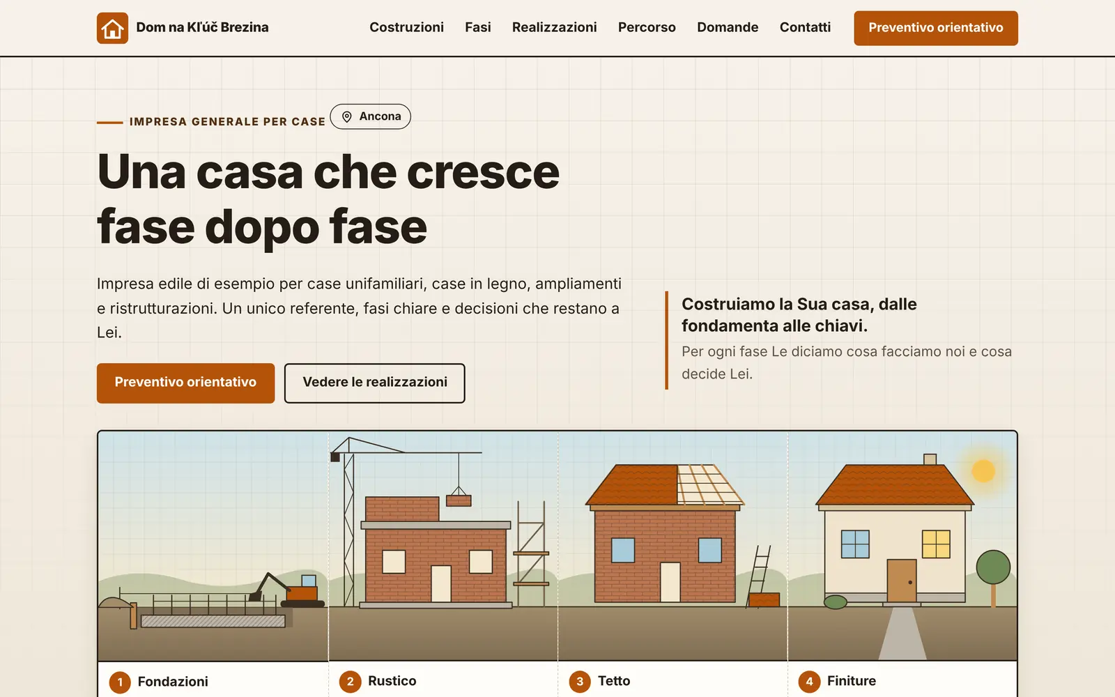 Anteprima: Bauvia OLTA I