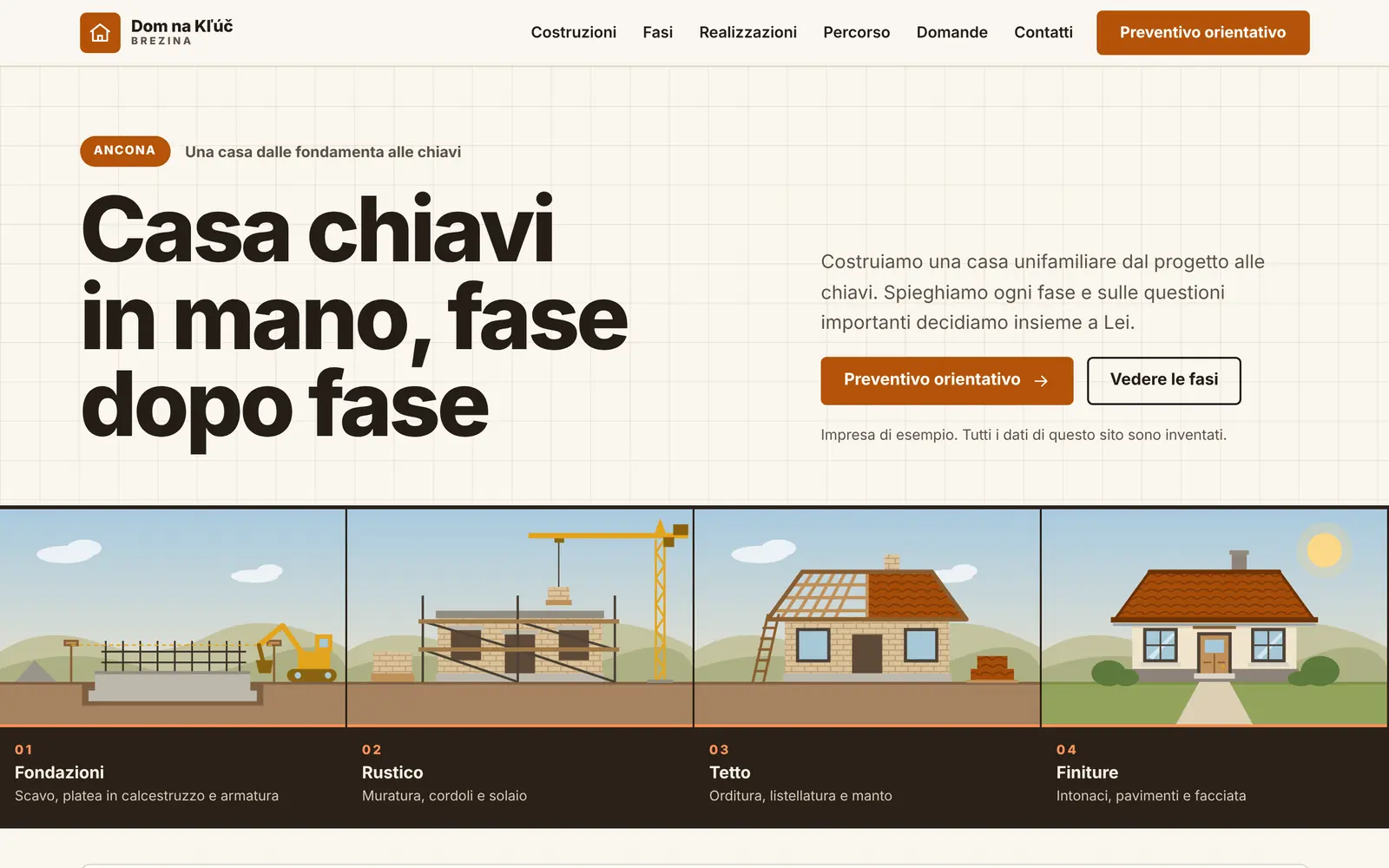 Anteprima: Bauvia OLTA II