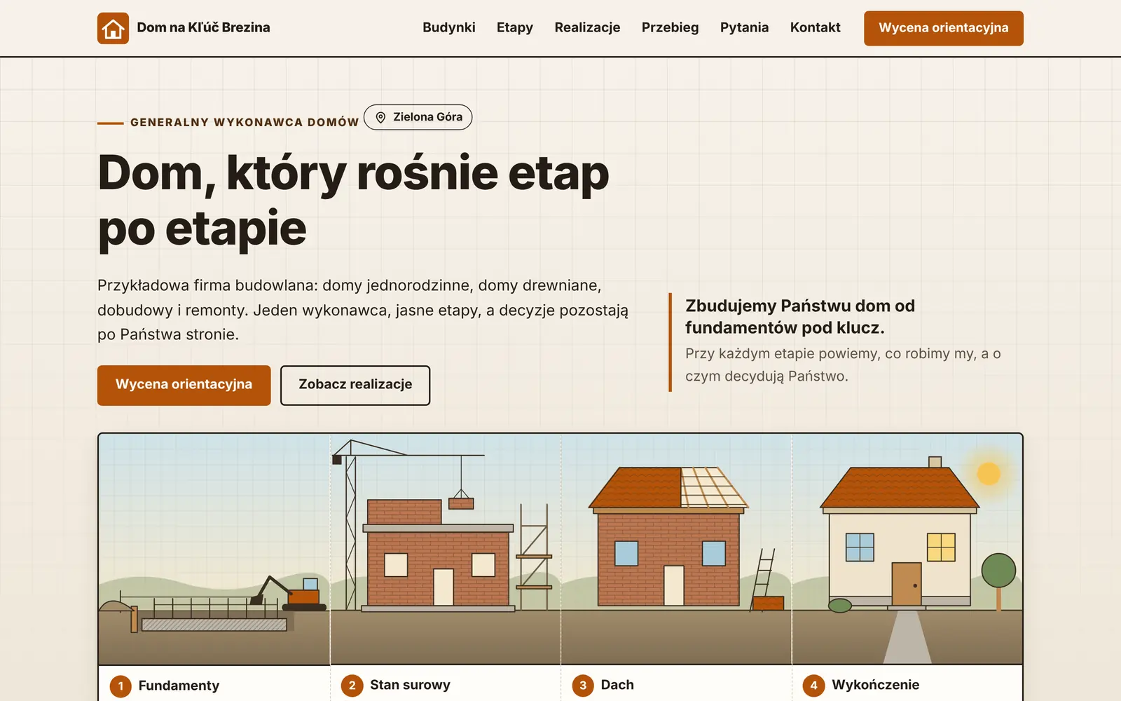 Podgląd: Bauvia OLTA I